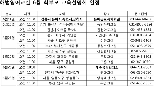 자료 제공 : 해법영어교실