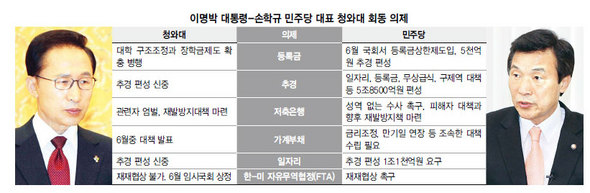 (클릭하면 확대)