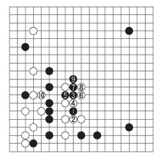 <1도>실전 진행