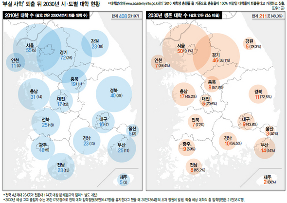 ※이미지를 클릭하면 크게 볼 수 있습니다