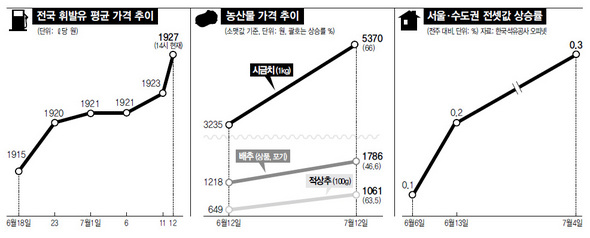 (※ 클릭하시면 더 크게 보실 수 있습니다)