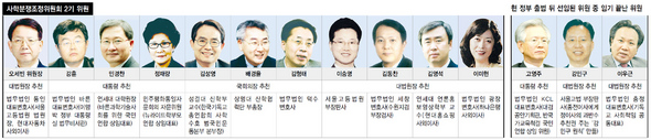 (※ 클릭하시면 더 크게 보실 수 있습니다)