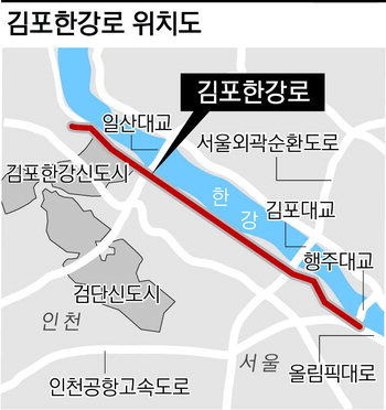 자료 제공 : 한라건설