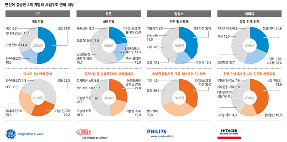 (※ 클릭하시면 더 크게 보실 수 있습니다)