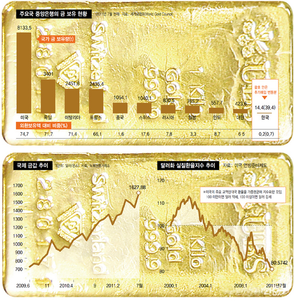 (※ 클릭하시면 더 크게 보실 수 있습니다)