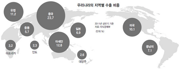 ※이미지를 클릭하면 크게 볼 수 있습니다. 