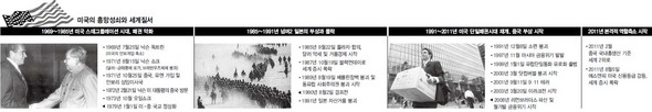 (클릭하면 확대)