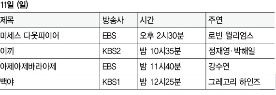 11일 (일)