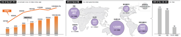  (※이미지를 클릭하면 크게 볼 수 있습니다)