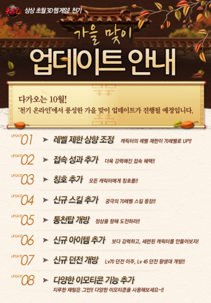 자료 제공 : 천기온라인