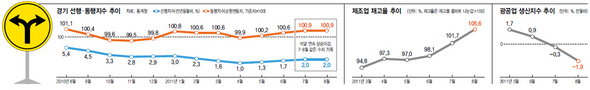 클릭하면 확대