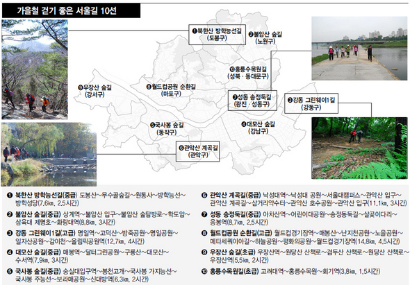 (클릭하면 확대)