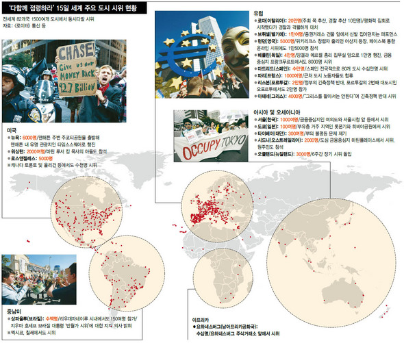 ‘다함께 점령하라’ 15일 세계 주요 도시 시위 현황 (※ 이미지를 클릭하면 크게 볼 수 있습니다)