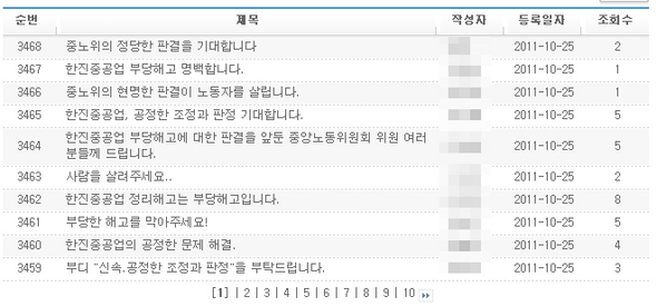 한진중 정당한 판결을 기대하는 중앙노동위원회 자유게시판.