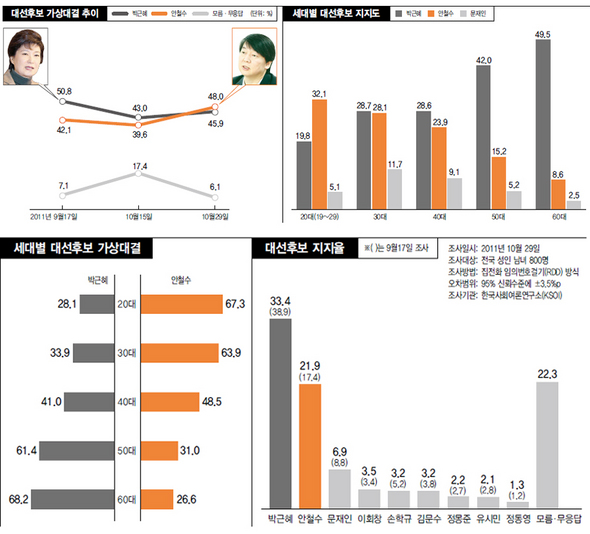 ※ 클릭하면 더 큰 이미지를 볼 수 있습니다.