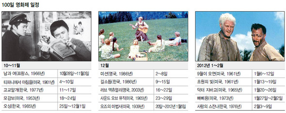 (※ 클릭하면 더 큰 이미지를 볼 수 있습니다.)