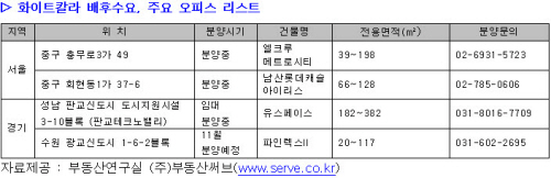  자료 제공 : 유스페이스