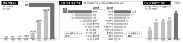 (※ 클릭하시면 더 크게 보실 수 있습니다)