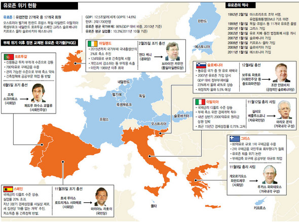 (※ 클릭하면 더 큰 이미지를 볼 수 있습니다.)