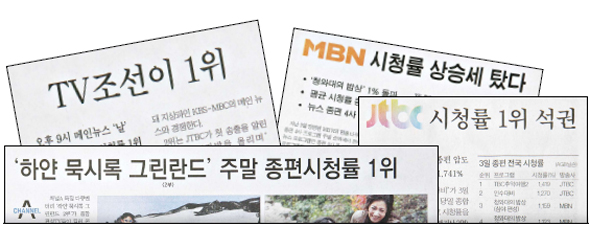 <조선일보>, <중앙일보>, <동아일보>, <매일경제> 종편 4곳의 대주주인 일간지들이 연일 지면에서 자사 종편 시청률과 프로그램을 소개하는 기사를 싣고 있다.