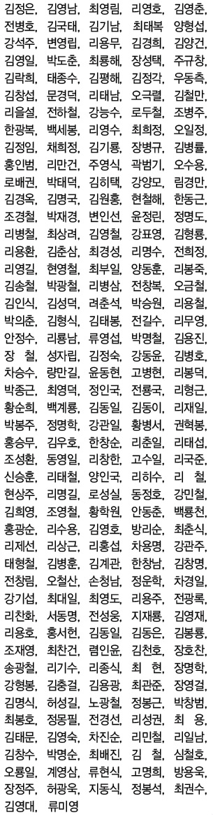 김정일 국가장의위원회 명단