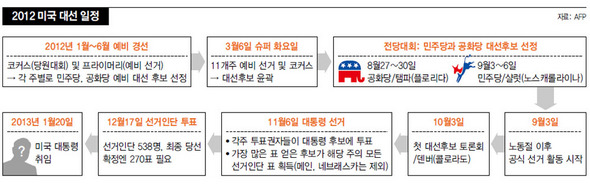 (※클릭하면 더 큰 이미지를 볼 수 있습니다.)