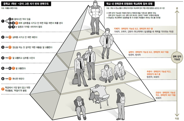 ※클릭하시면 더 큰 이미지를 보실 수 있습니다.