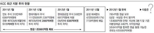 (※ 클릭하면 더 큰 이미지를 볼 수 있습니다.)