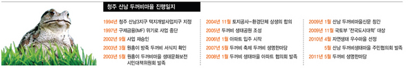 (※ 클릭하시면 더 크게 보실 수 있습니다)