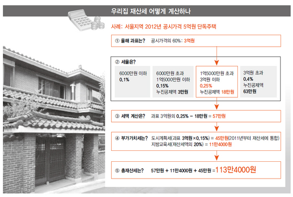 (※ 이미지를 클릭하면 크게 볼 수 있습니다)