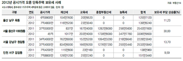 (※ 이미지를 클릭하면 크게 볼 수 있습니다)