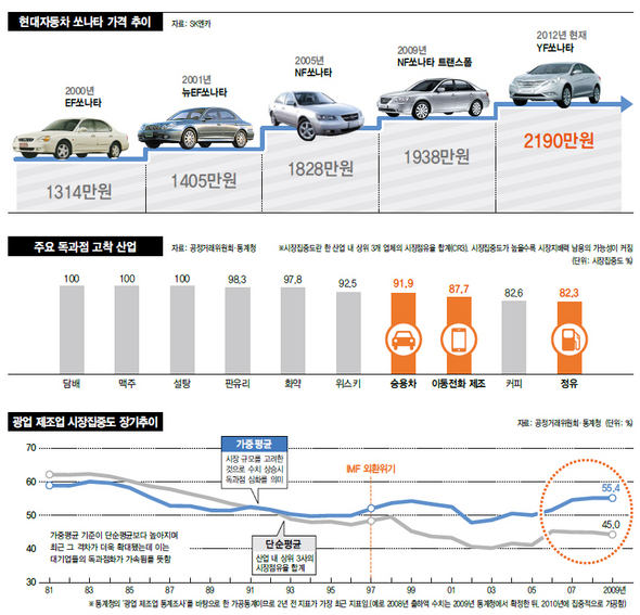 (※ 클릭하시면 더 크게 보실 수 있습니다)