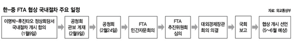 ※ 이미지를 클릭하면 크게 볼 수 있습니다