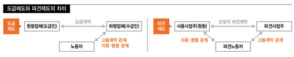 ※ 이미지를 클릭하면 크게 볼 수 있습니다