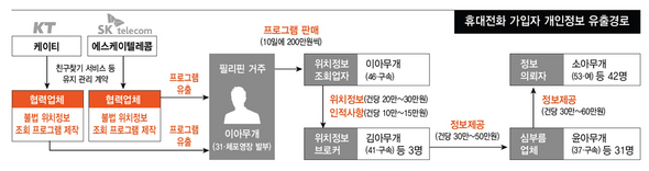 (※ 클릭하시면 더 크게 보실 수 있습니다)