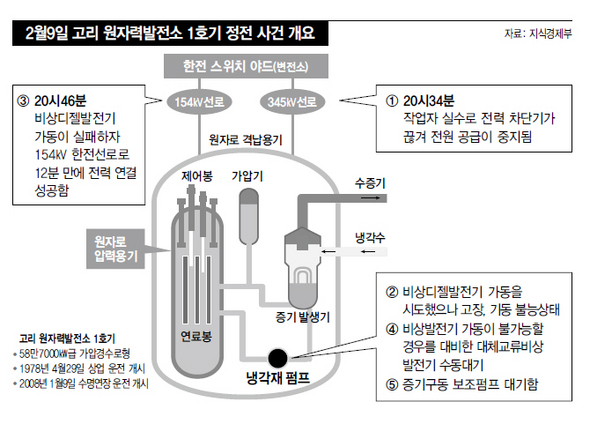 ※ 이미지를 클릭하면 크게 볼 수 있습니다