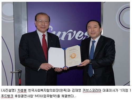 자료 제공 : 커브스코리아