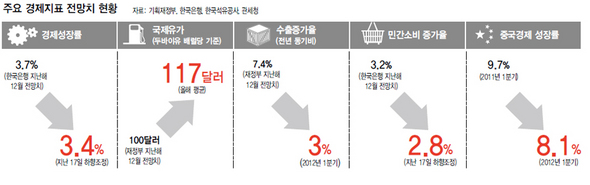 (※ 클릭하시면 더 크게 보실 수 있습니다.)