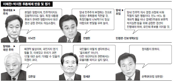 (※클릭하면 이미지가 확대됩니다.)