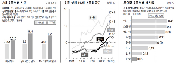 (※클릭하면 이미지가 확대됩니다.)