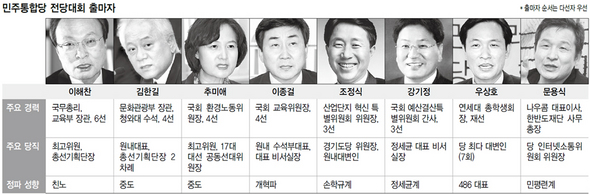 (※ 클릭하시면 더 크게 보실 수 있습니다)