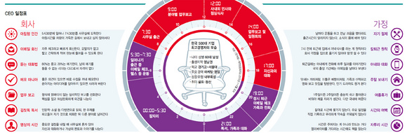 (※ 클릭하시면 더 크게 보실 수 있습니다)