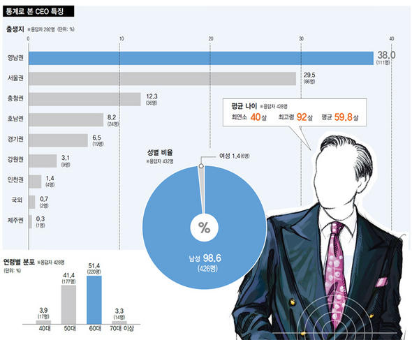 (※ 클릭하시면 더 크게 보실 수 있습니다)