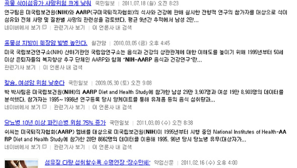네이버 뉴스 검색 결과. ‘미국 국립보건원-퇴직자협회 공동 식이습관과 건강 조사’ 프로젝트의 데이터를 활용하는 여러 주제의 연구들이 수행돼 왔음을 볼 수 있다.