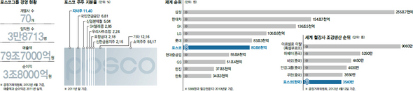 ※클릭하면 큰 그림을 볼 수 있습니다