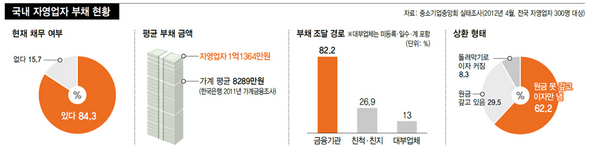 (※ 클릭하시면 더 크게 보실 수 있습니다)