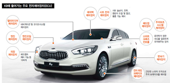 ※ 이미지를 클릭하면 크게 볼 수 있습니다