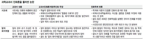 ※ 이미지를 클릭하면 크게 볼 수 있습니다