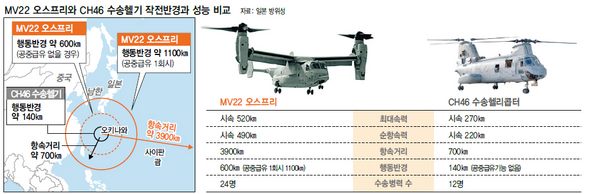 ※ 이미지를 클릭하면 크게 볼 수 있습니다.
