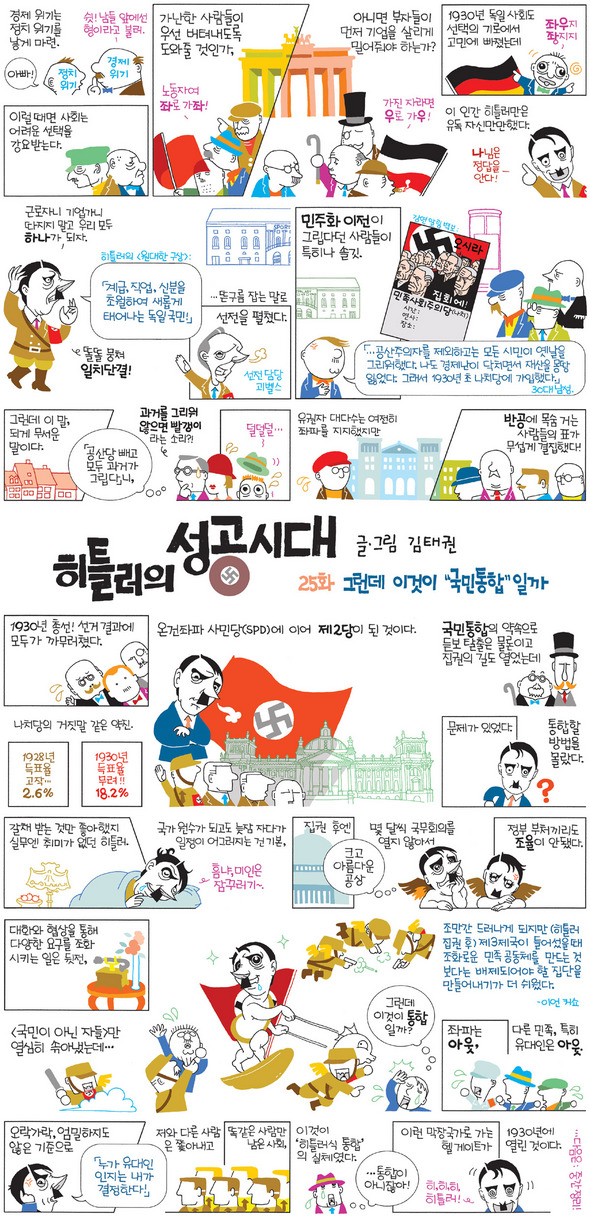 히틀러의 성공시대 25화
